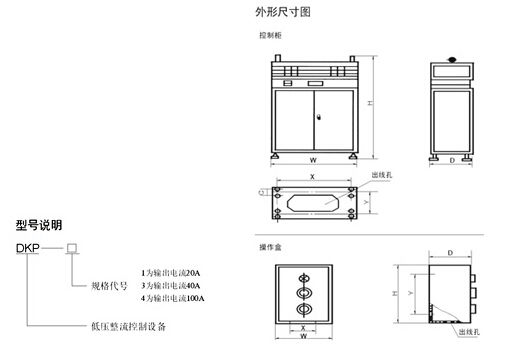 DKP、STQL系列整流控制設(shè)備